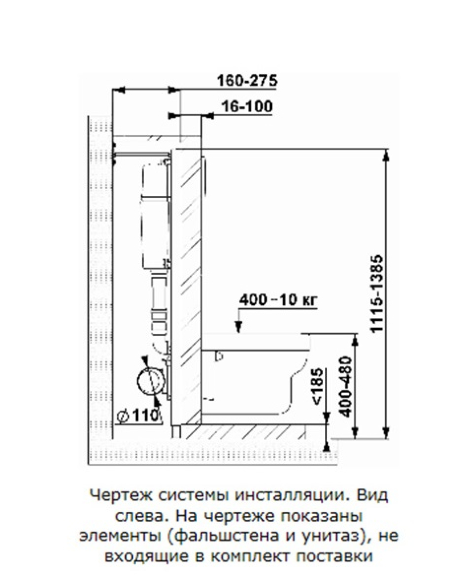 Комп-кт инст-ции (СИ 01.04.54.00.1) и ун-з "Элеганс" с сид.Стандарт (СУ75.18.00)